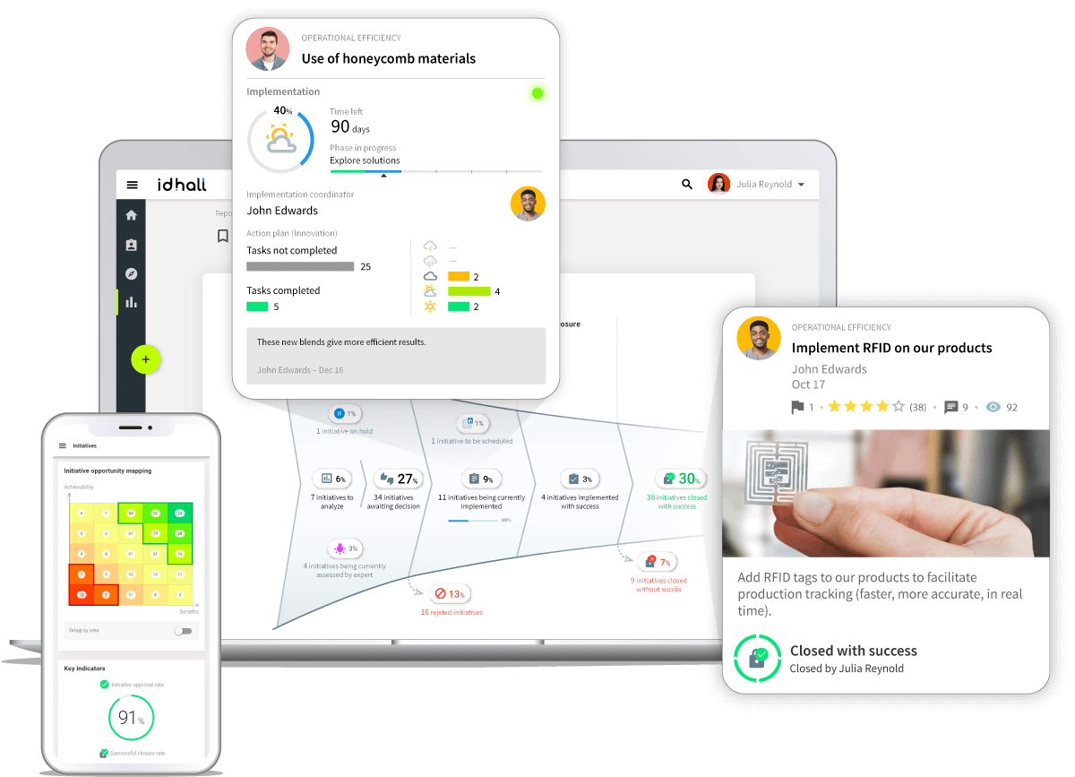 IDhall: a collaborative solution for prioritizing projects