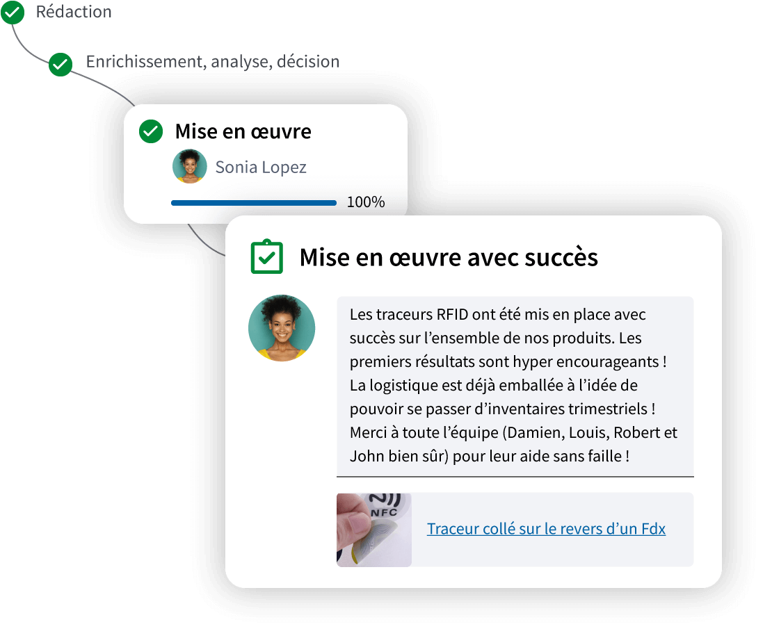 Comment structurer vos processus d’amélioration continue ?