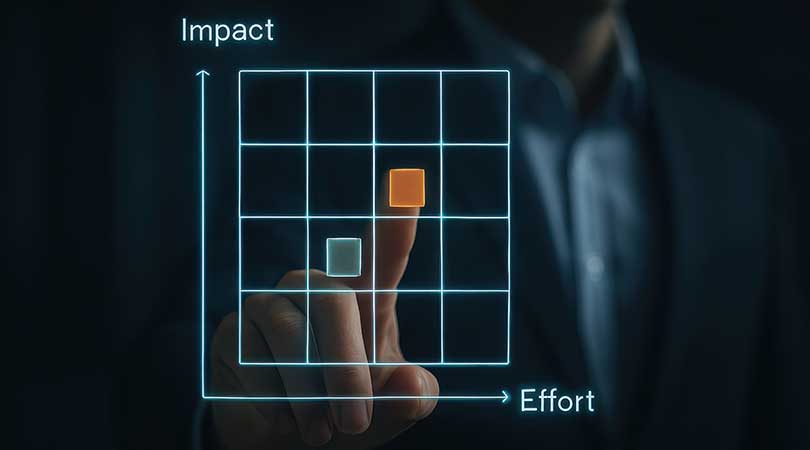 Matrice de priorisation : hiérarcisez les projets