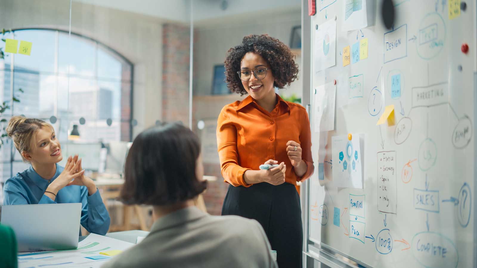 Un Système de Management des Idées réussi