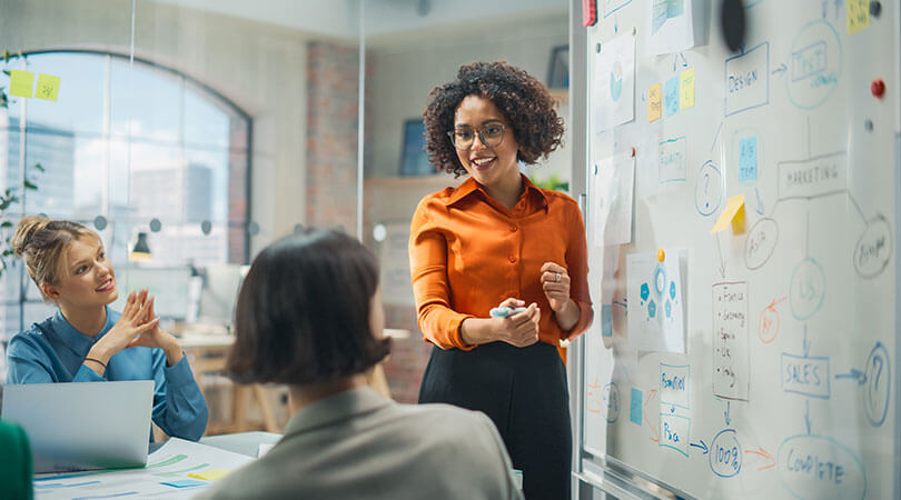 Un Système de Management des Idées réussi