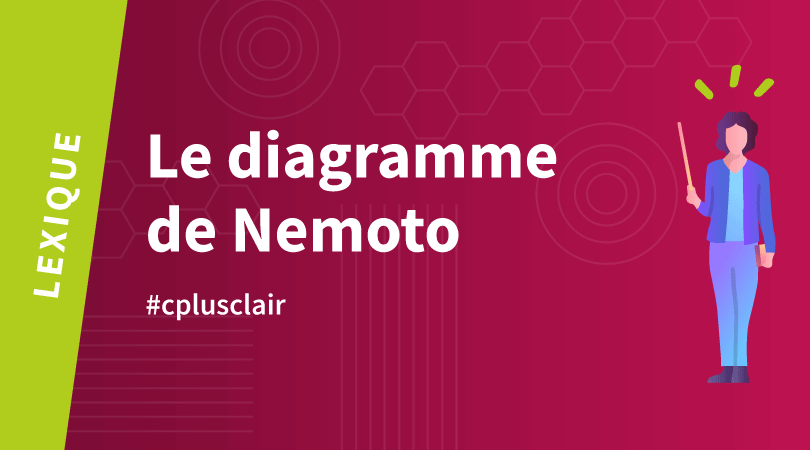 Lexique : le diagramme de Nemoto