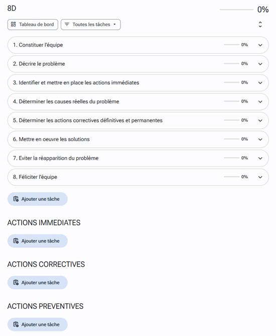 Mod&egrave;le 8D dans IDhall