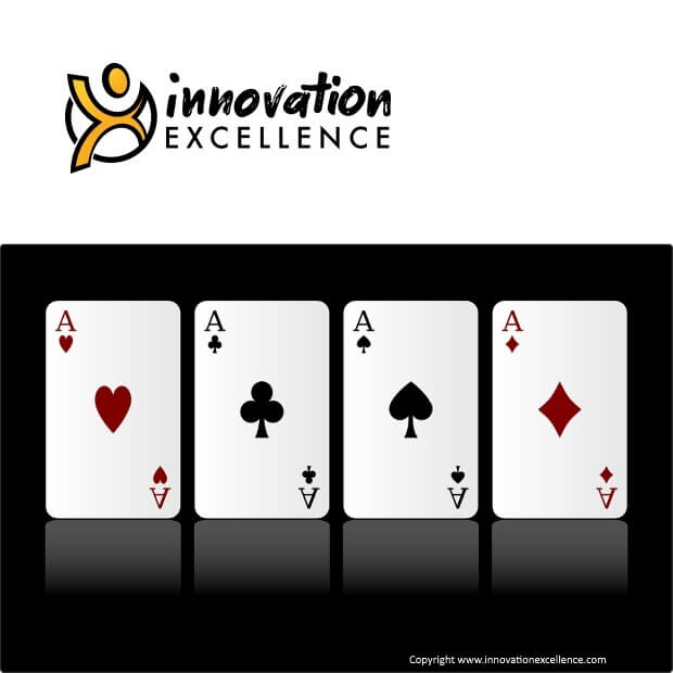 Innovation excellence