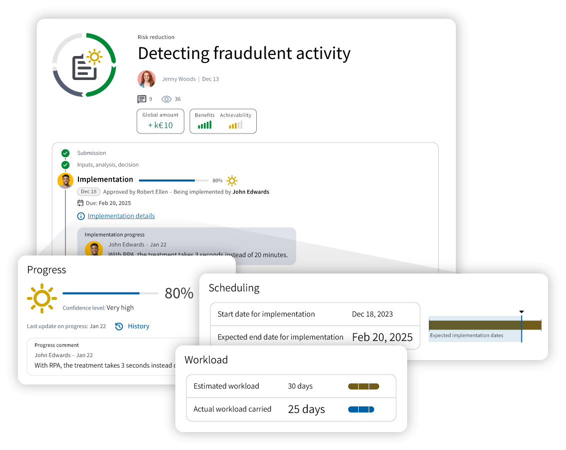 Real-time monitoring of the implementation process