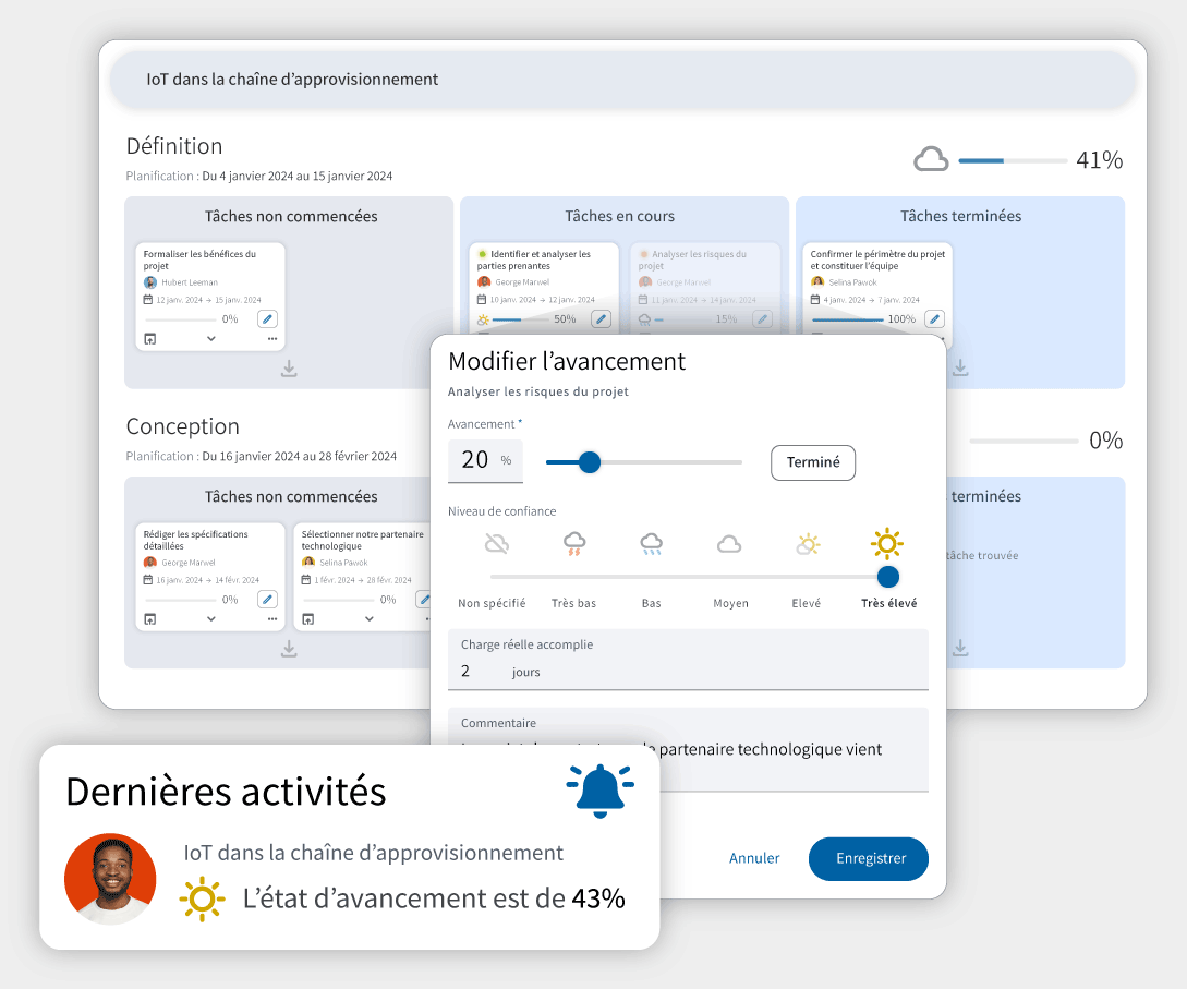 Disposez enfin d’une solution partagée et accessible à tous