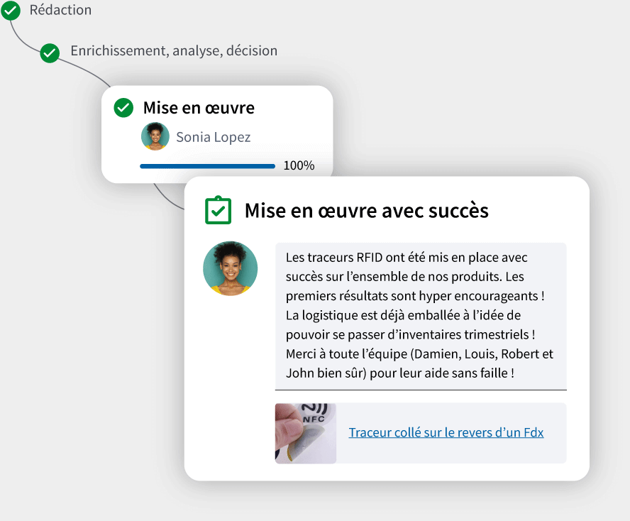 Suivez la mise en œuvre jusqu’au bout